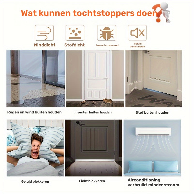 Deur Tochtstopper, Onder Deur Sweep voor Buiten- & Binnendeuren, Tochtstrip Deurafdichting, Garage Raam Blokker Geluid Koude Lucht Isolatie, Tochtwering Wit 4.5cm B X 99.06cm L